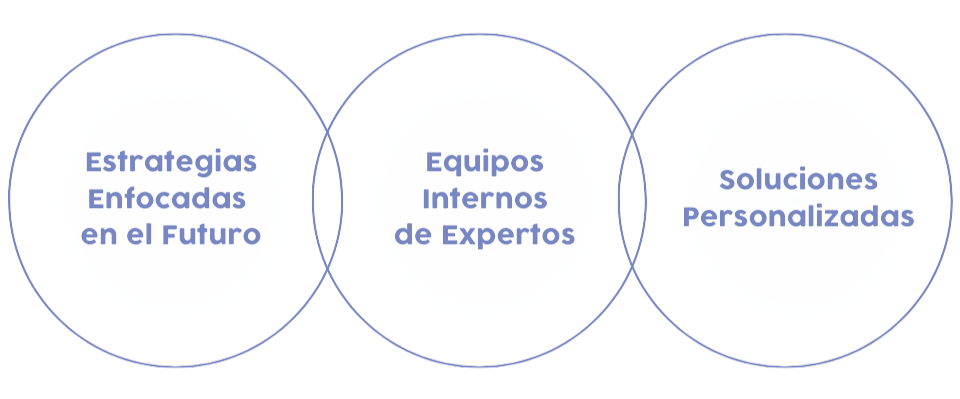 DIGITAL MARKETING SERVICES (2)-3